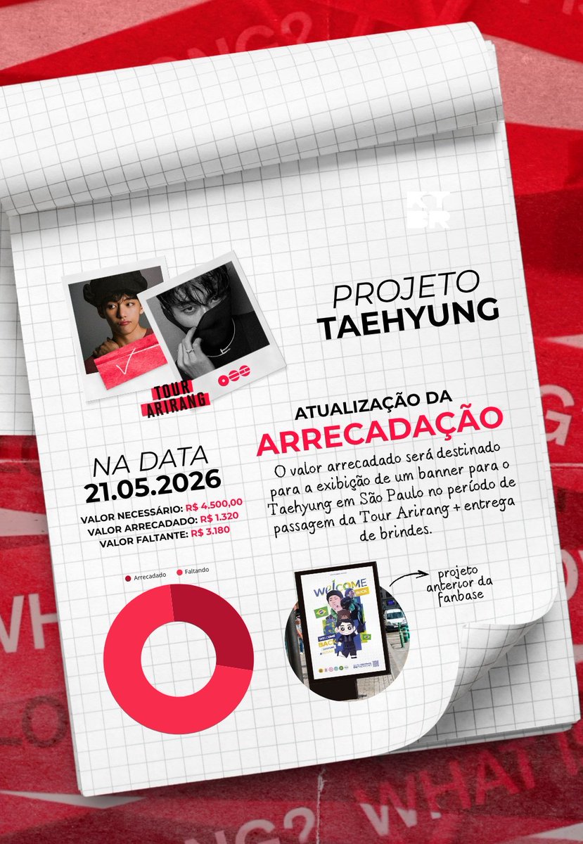 Kim Taehyung Brasil tweet media