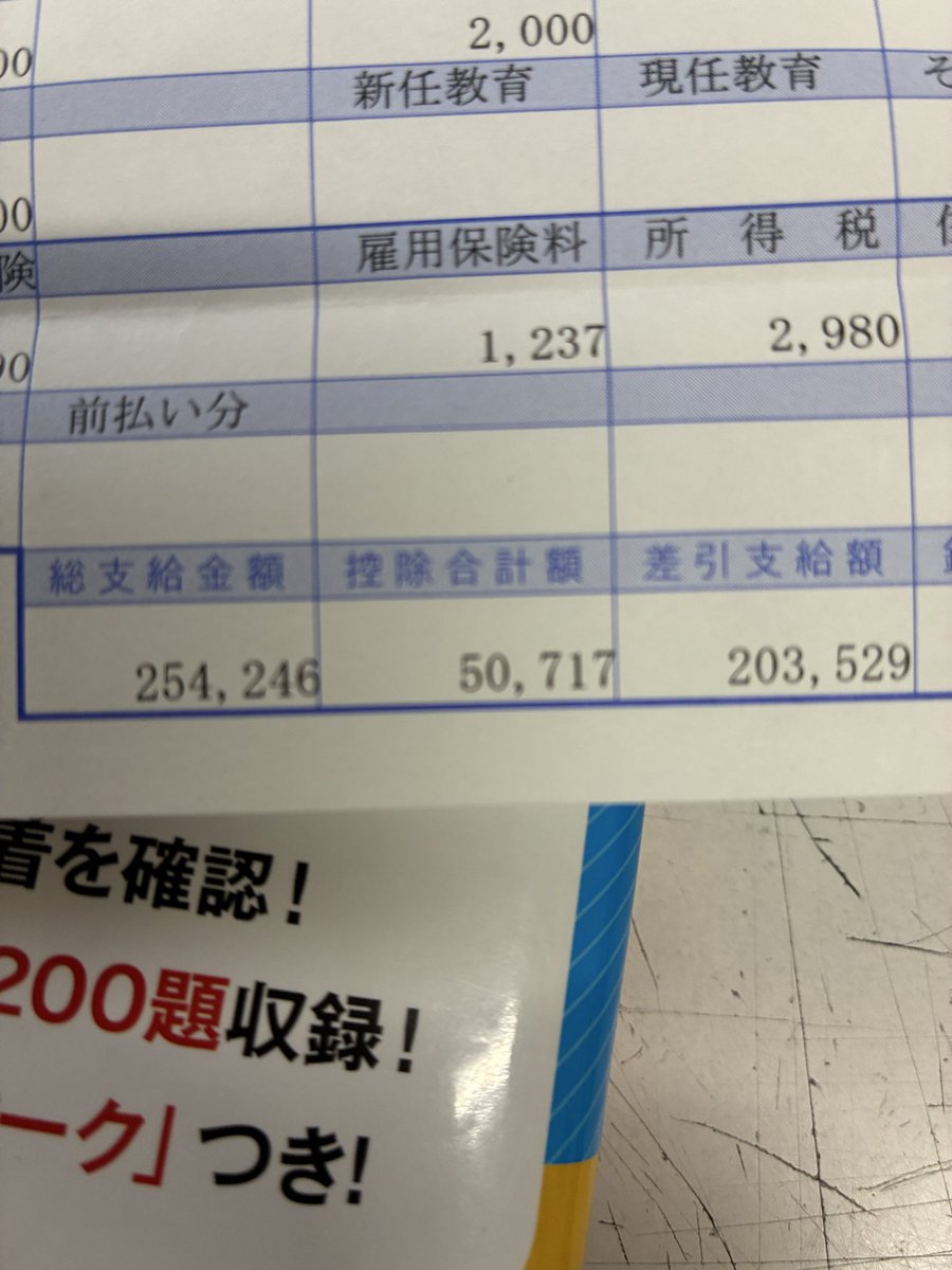 牛男@登録販売者試験合格目指す tweet media