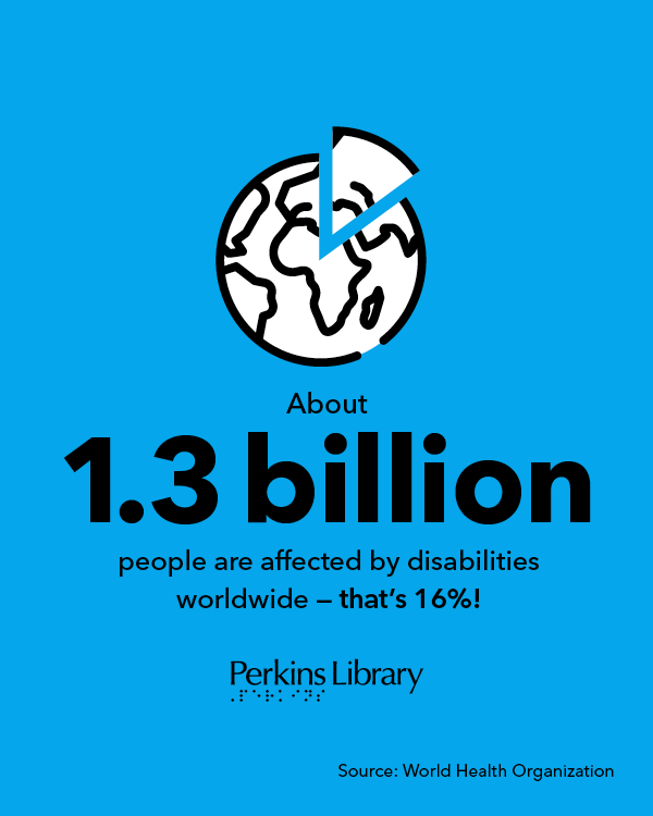PerkinsLibrary's tweet photo. Share this message to encourage all businesses and organizations to prioritize digital accessibility, because accessibility matters! #GlobalAccessibilityAwarenessDay #GAAD https://t.co/18wMWKDqWF