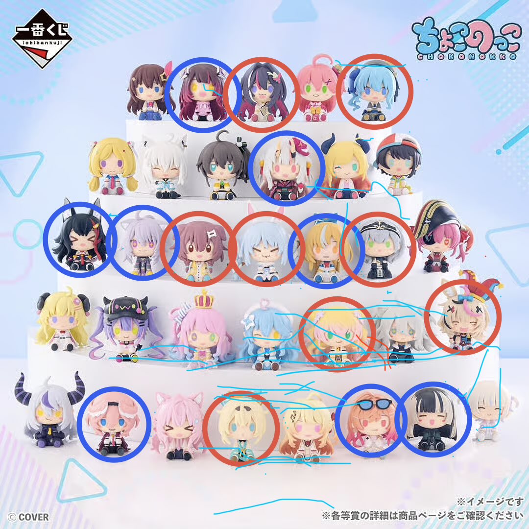 ぐるぐる tweet media