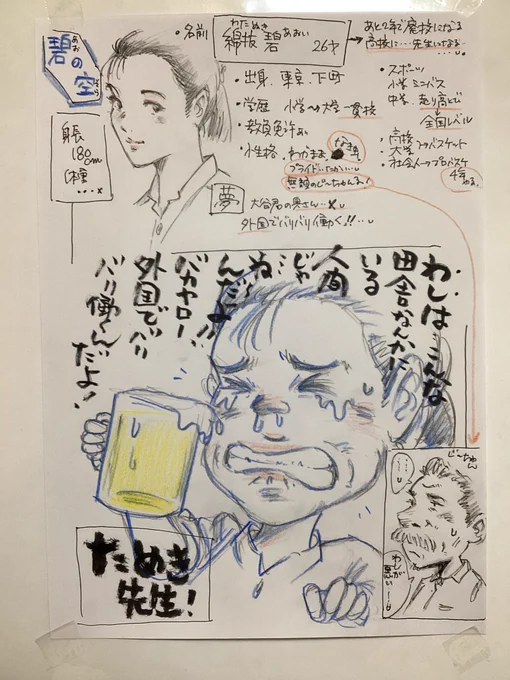 おはようございます😃!。晴れ☀️!。3度。去年の6月頃今書いている漫画の主人公の女性のキャラ設定を考えていました。だいぶ変わりましたね、、。ウーンもう1年前か、今60枚ぐらいまで、きた。ちまちま頑張ります。皆さんもお元気で‼️!。 