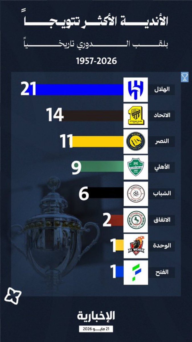 khaled tweet media
