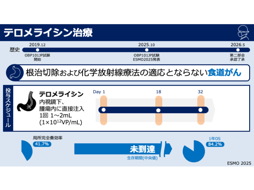 日本がん対策新聞@かんぱち編集長 tweet media
