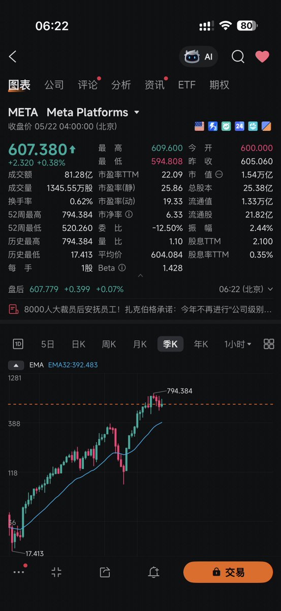bit菌 tweet media