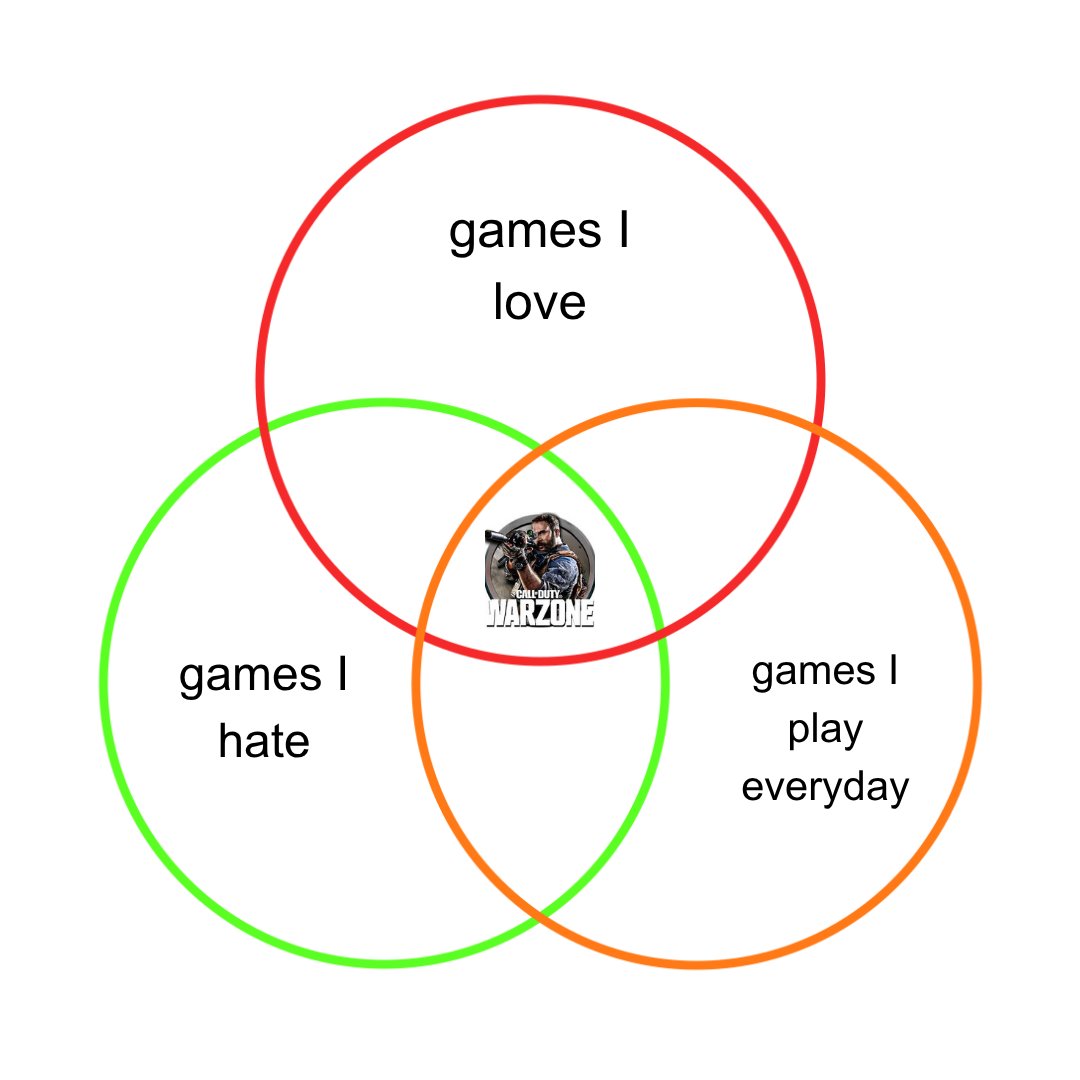 ExitLag tweet media