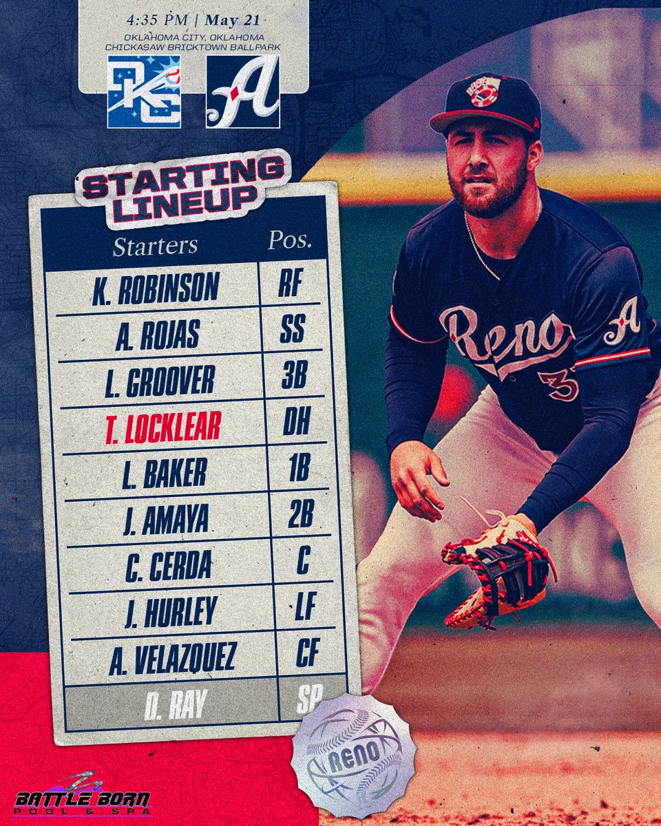 Reno Aces tweet media
