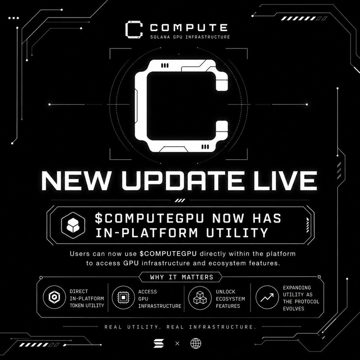 Compute tweet media