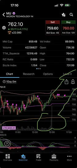 Bull Market Hunter tweet media