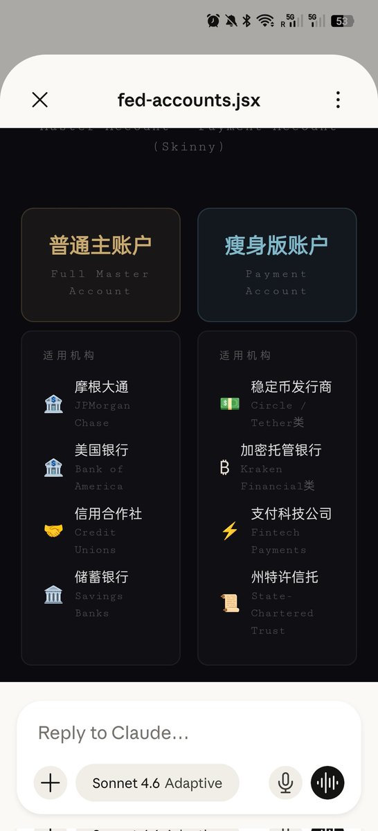 大漂亮| C Labs tweet media