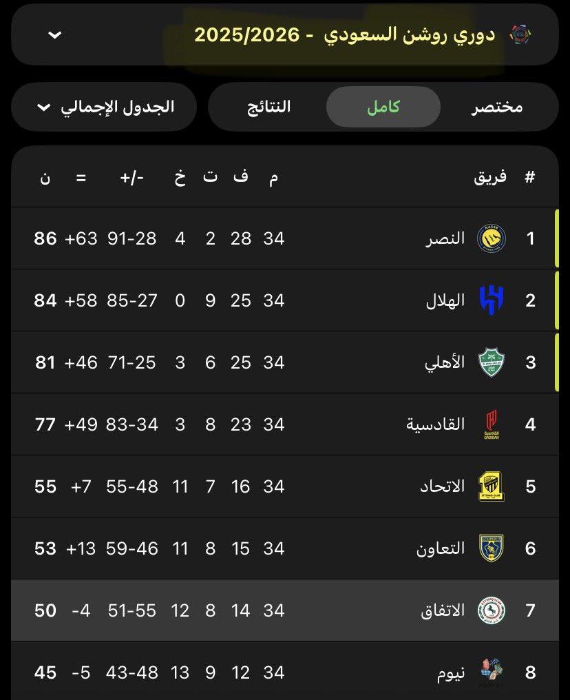 طاهر tweet media
