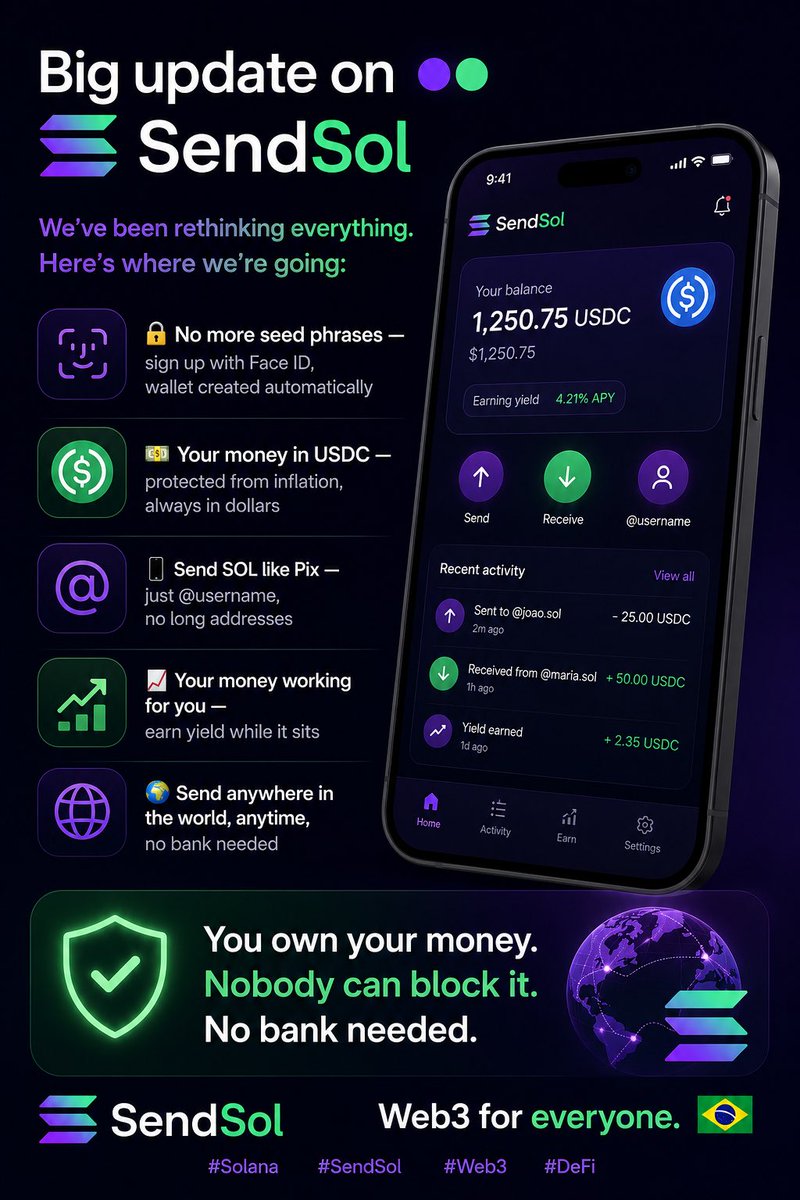 Sendsol | decentralized bank tweet media