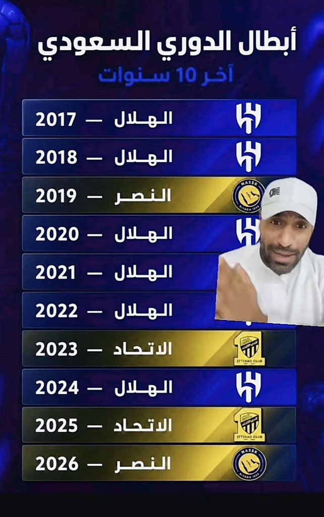 سهم 🇸🇦 tweet media
