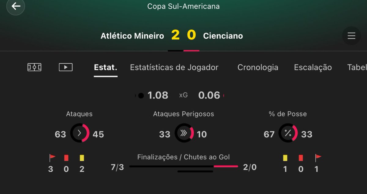 GGTIPS ⚽🏀🏆 tweet media