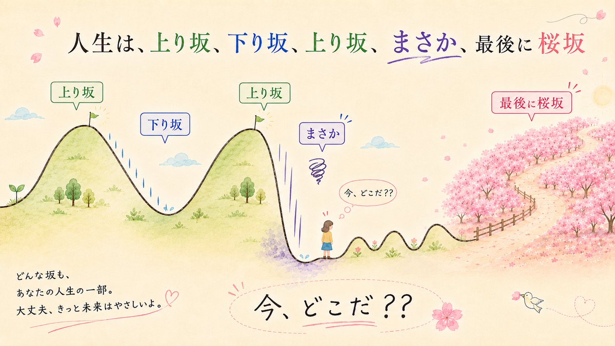 さきぴー中村早岐子｜「ほめる 」でアップデート中｜『ほめ方の教科書』（日本・台湾）著者 tweet media