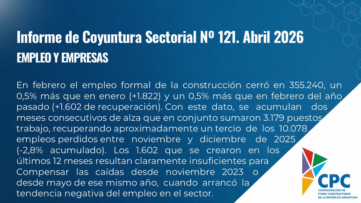 Confederación de Pymes Constructoras de la R. A. tweet media
