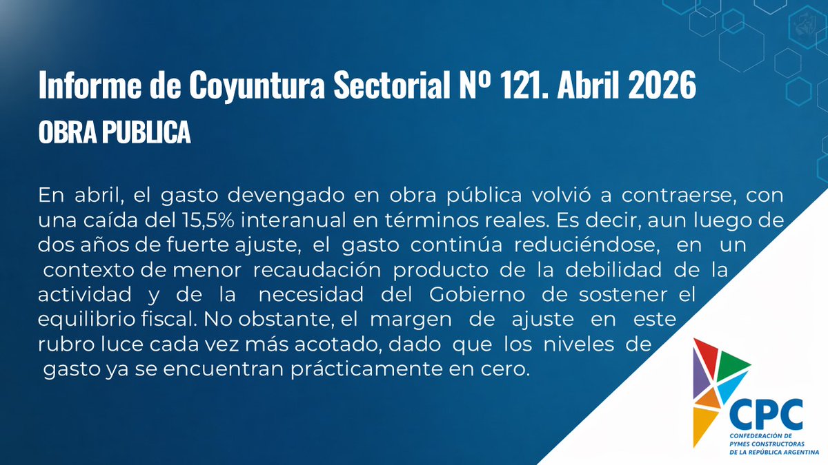Confederación de Pymes Constructoras de la R. A. tweet media