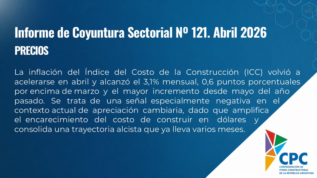 Confederación de Pymes Constructoras de la R. A. tweet media