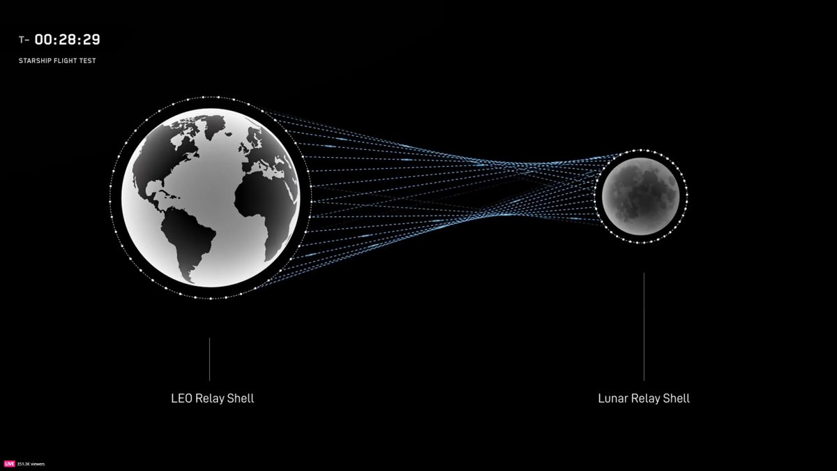 Scott Manley tweet media