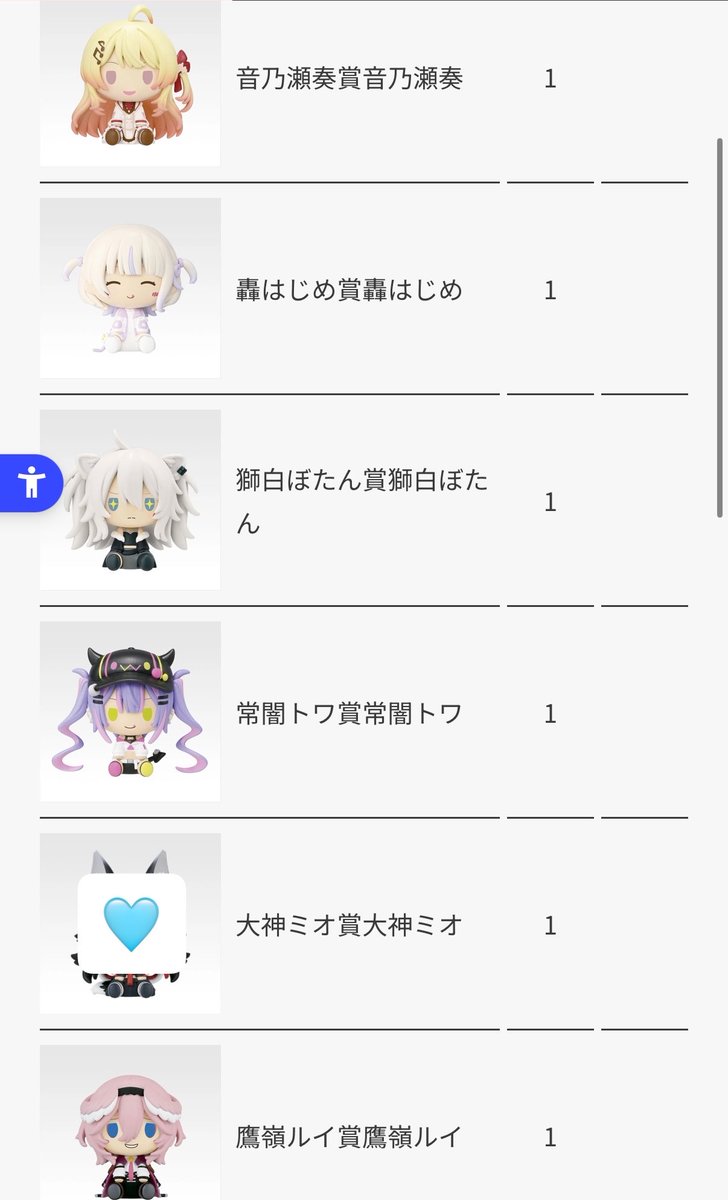 あお@趣味垢𖤐⸍꙳ tweet media