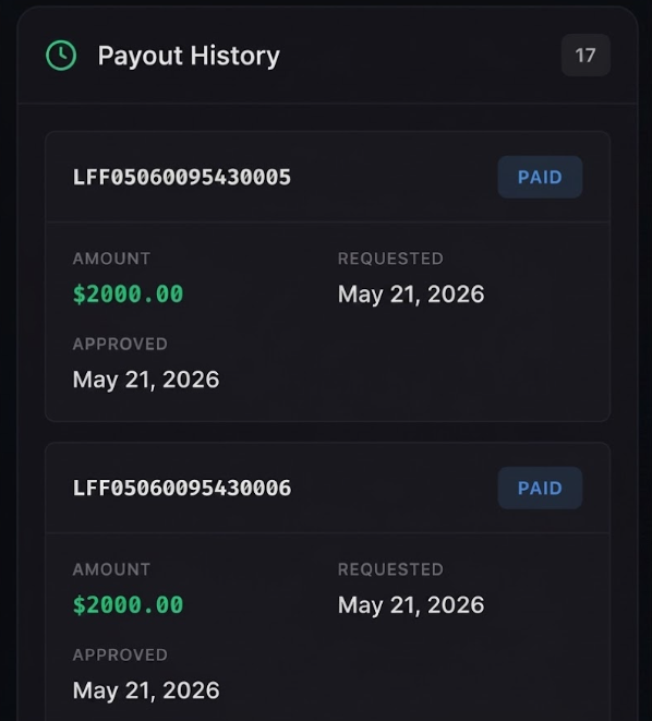 ROuerdane's tweet photo. 9K payout to End the day with https://t.co/HZXBJZDXVY