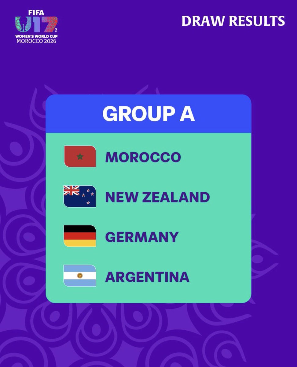New Zealand Football 🇳🇿 tweet media