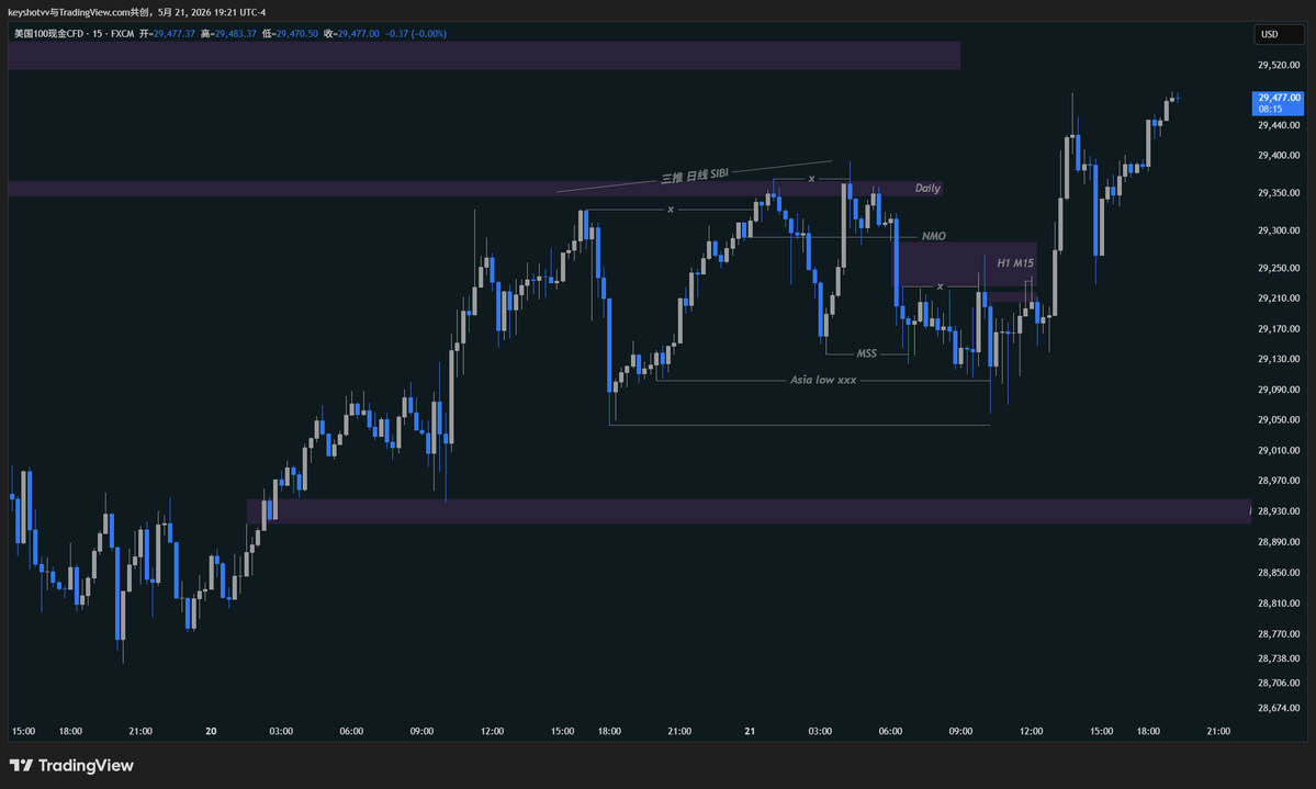 Keyshotvv tweet media