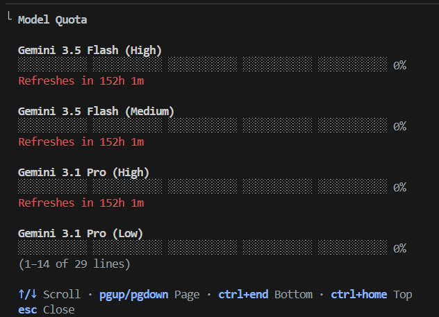 a7an's tweet photo. unfortunately, i now have to wait 152 hours to use Gemini again after only a few hours of coding. :/ https://t.co/uad7f22sRg