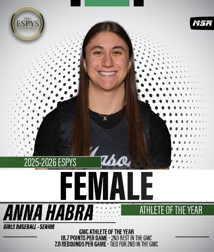 MHSsportsradio's tweet photo. ANNA HABRA 🚨🚨🚨

Congratulations to Anna Habra on winning the 2025-2026 ESPY award for Female Athlete Of The Year https://t.co/GWfDqwDiZr