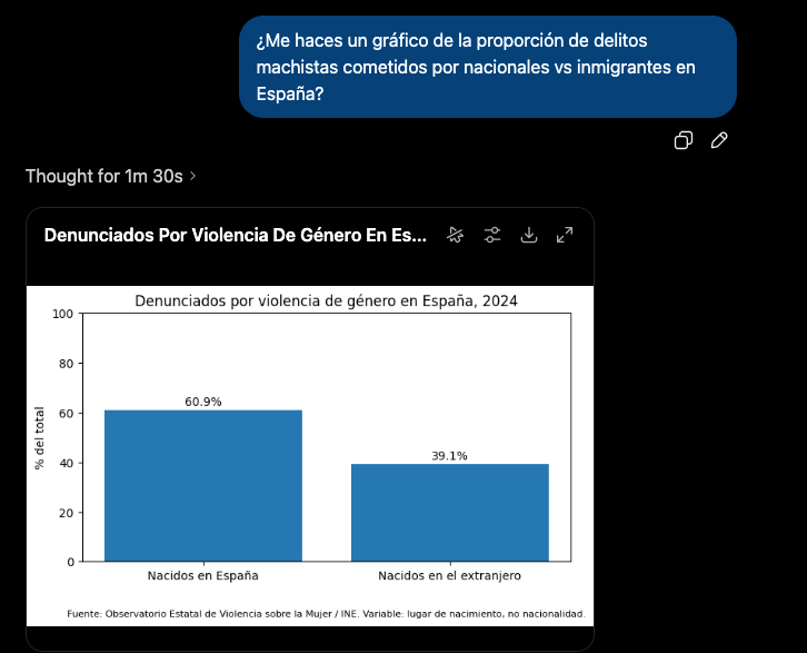 Pedro Pascual tweet media