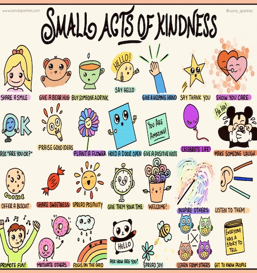 Operation Kindness tweet media