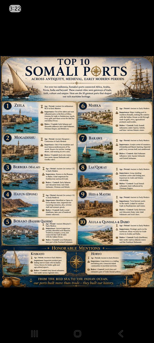 HajiSamakab 🇸🇴🇵🇸🇸🇩🇹🇷🇪🇷🇨🇳🇶🇦 🇨🇦 tweet media
