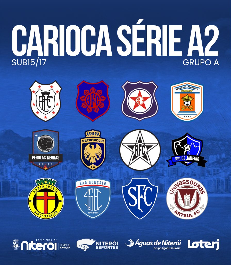 Niteroiense FC tweet media