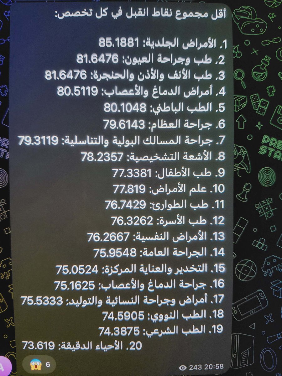 Mohammad Elidy tweet media