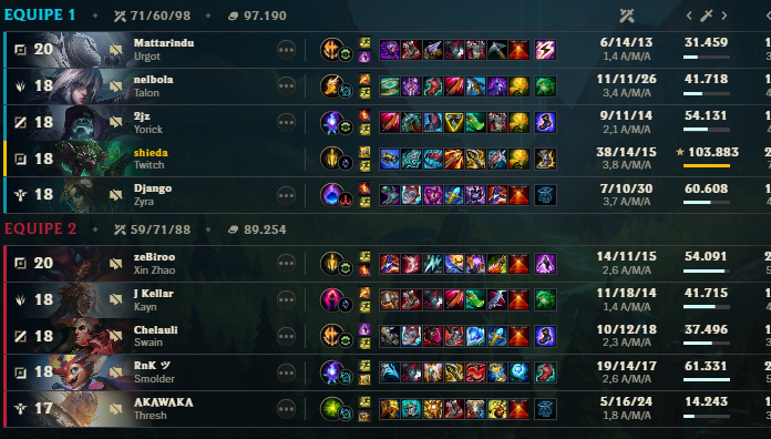 shxieda's tweet photo. XDDDDDDDD soloq be likes https://t.co/ivkBNEpzLJ