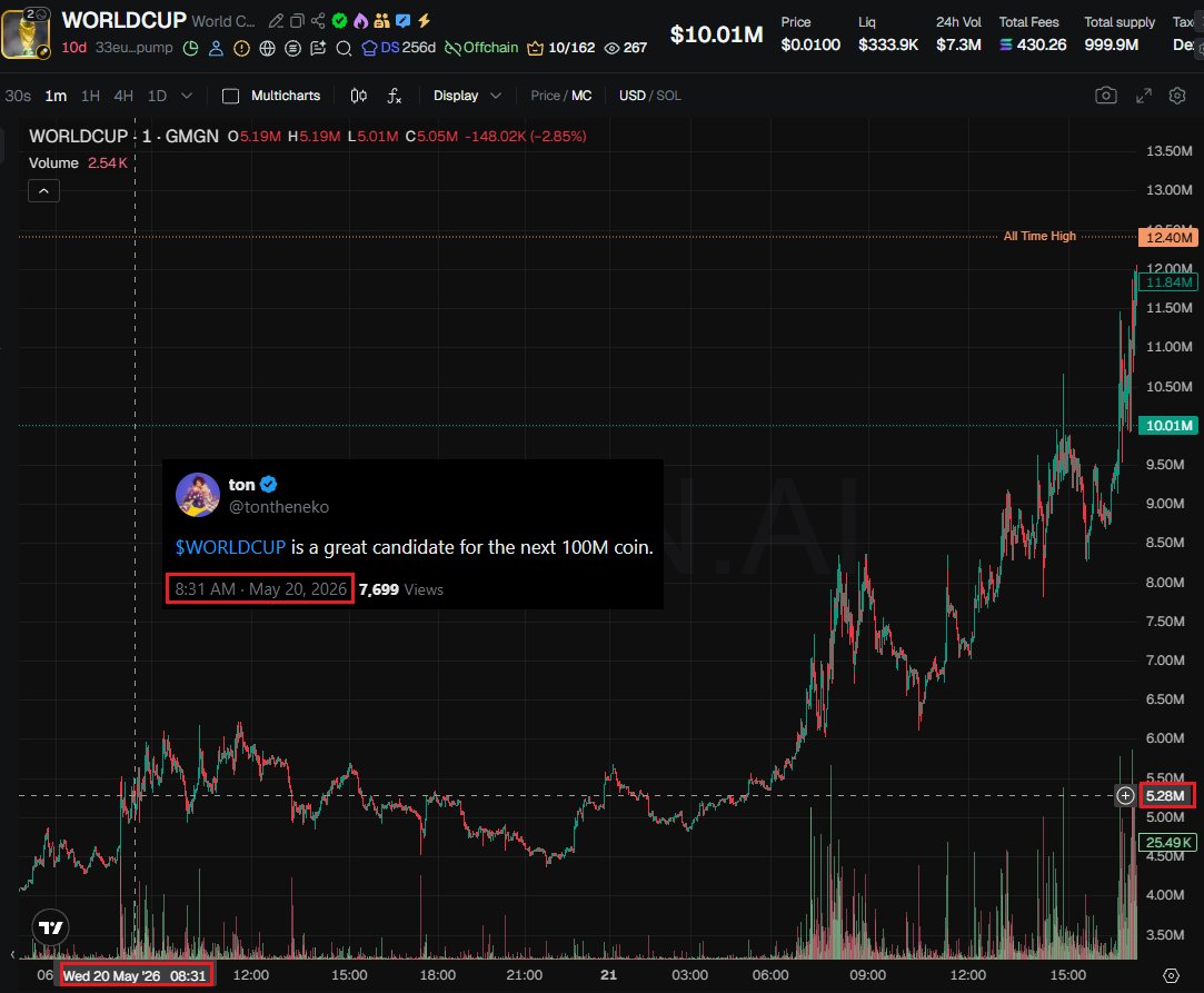 Pastel Alpha tweet media