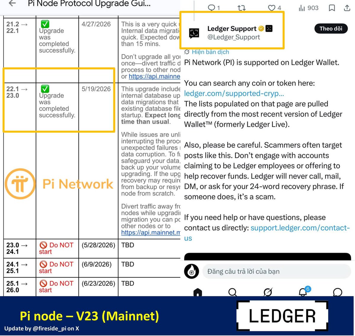 Đổ Liều . Pi tweet media