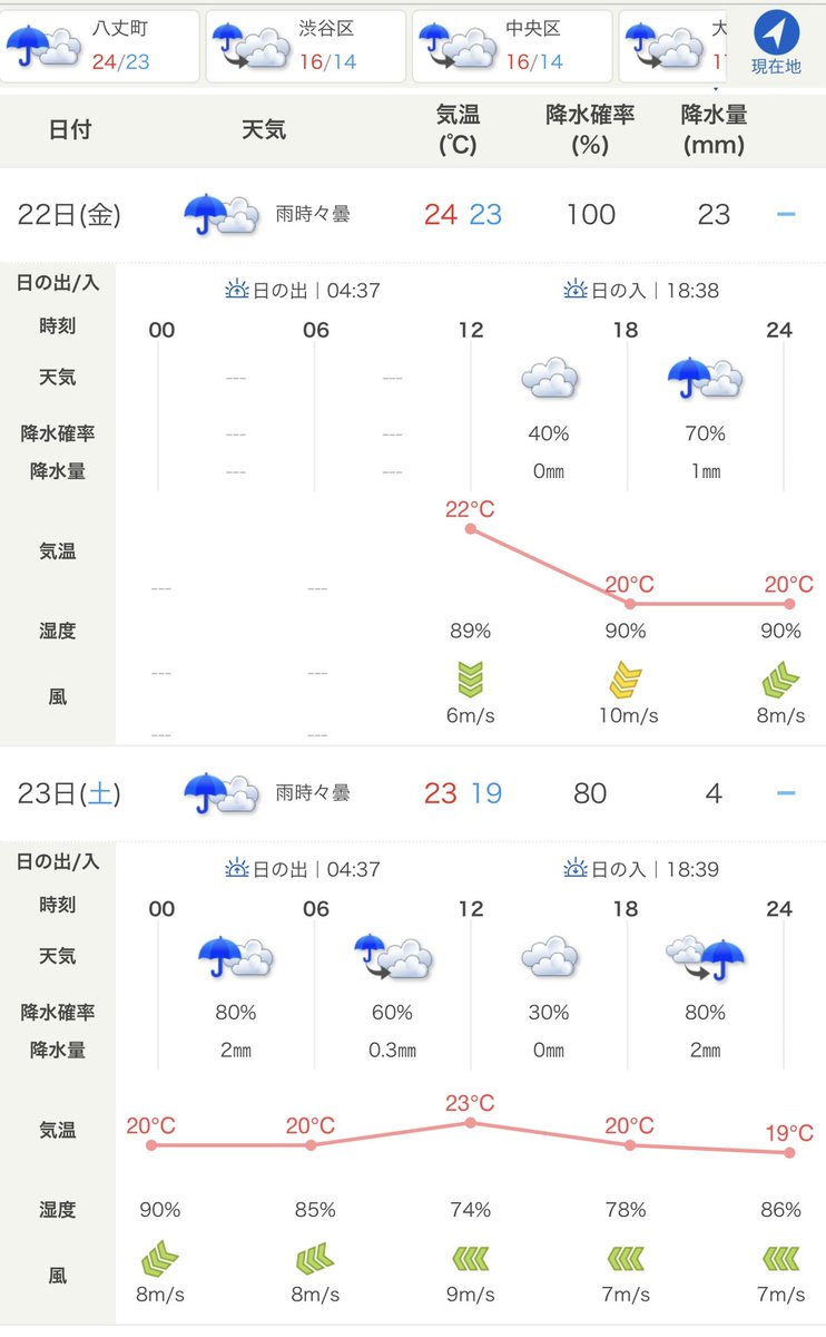 海風おねえさん🌏 tweet media