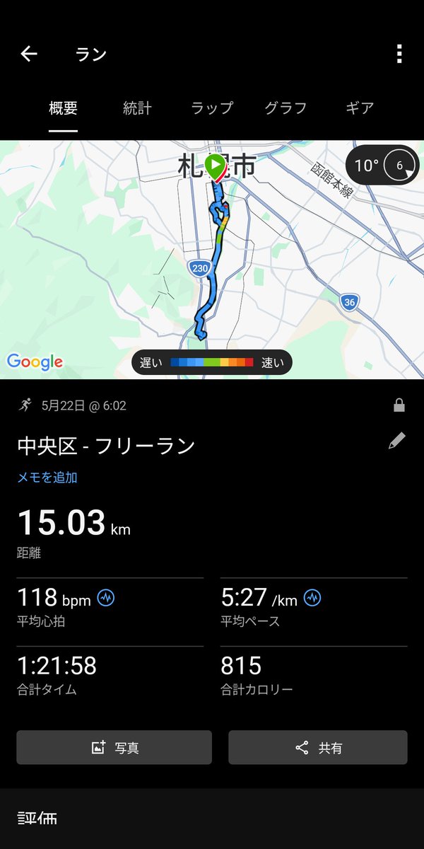 ワタリュウ/サブスリーなんておこがましい tweet media