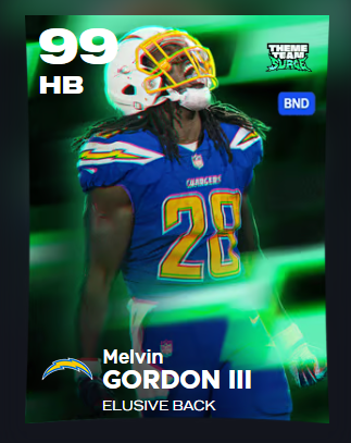 Moshimadden's tweet photo. The BEST Abilities to Use on 99 Overall FREE Theme Team Surge Melvin Gordon III

Baked on: Ultimate - Truzz

Tier 1: Human Joystick for 0 AP
Tier 2: Tank for 0 AP
Tier 3: S9 - Steamroller
Tier 4: Ultimate - YAC 'Em Up for 2 AP 
Tier 5: S9 - Route Technician

Let me know who you want to see next and follow for more!