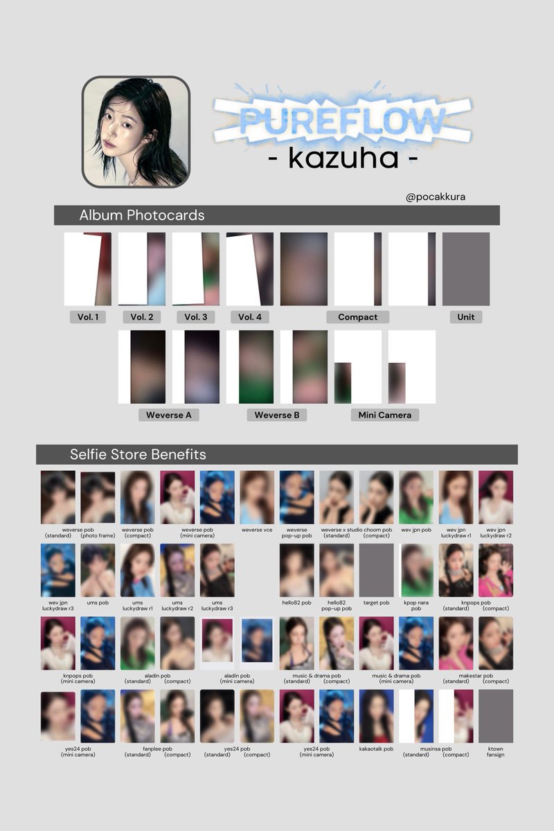 le sserafim <pureflow> template | wishlist [update 2] ♡ yunjin