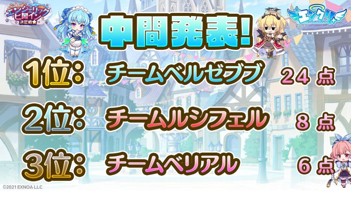 【DMM】エンジェリックリンク公式 tweet media