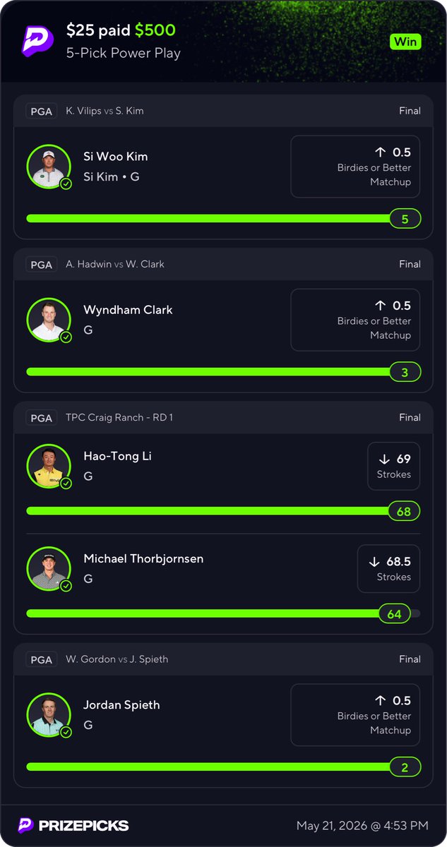 prophetQDFS's tweet photo. A PERFECT 12-0 ON PGA PROPS RD1 FOR A SWEEEEP ACROSS THE BOARD! ☢️🧹

All slips/props were posted on my channel in the #1 DFS Server built up by no other than @1timeesports himself! 🙏

Big blessing to be apart of, link down below and in bio to join! You won’t want to miss tomorrow RD2! 👊

#prizepicks #golf #PGA #betting #gamblingX