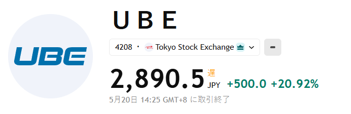 チーフ株式アナリスト tweet media