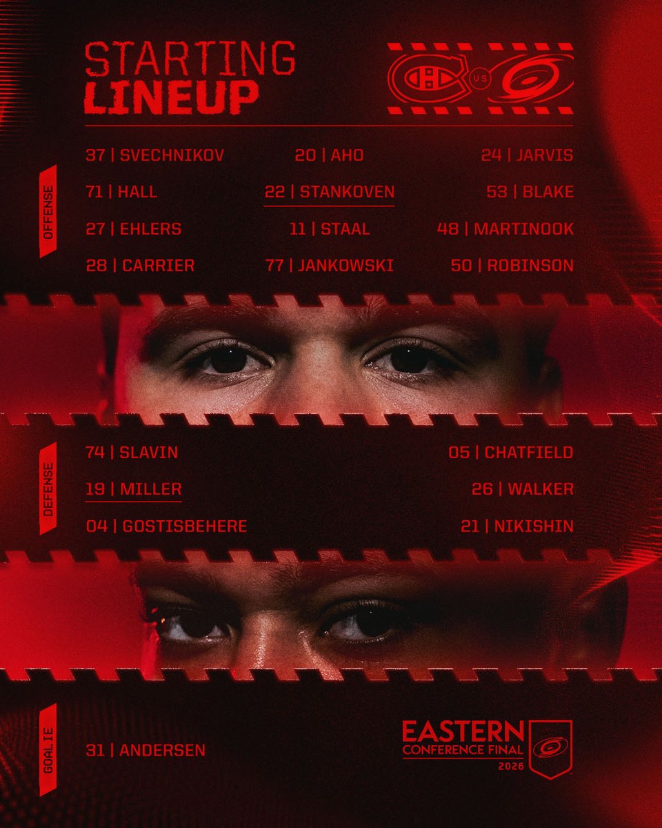 Carolina Hurricanes tweet media