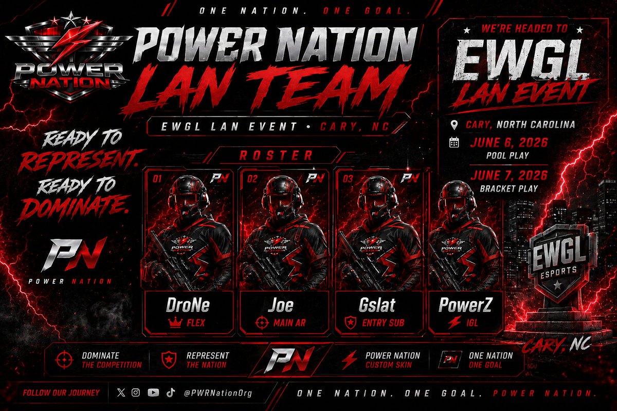 PWRNationOrg's tweet photo. 🚨 ROSTER ANNOUNCEMENT 🚨

Proud to announce the Power Nation roster competing at the @ewgleague  LAN Event in Cary, NC | June 6th–7th 🏆
@PWR_DroNe 
@JoeyElam444 
@Gslat1500 
@PowerZexe 

Let’s work. 🔥
#PowerNation #PWRNationOrg #EWGL https://t.co/z0n6bGMM2N