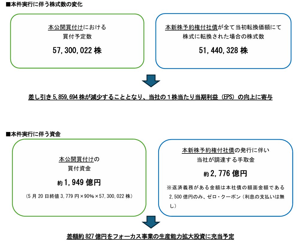 JX金属株式会社【公式】 tweet media