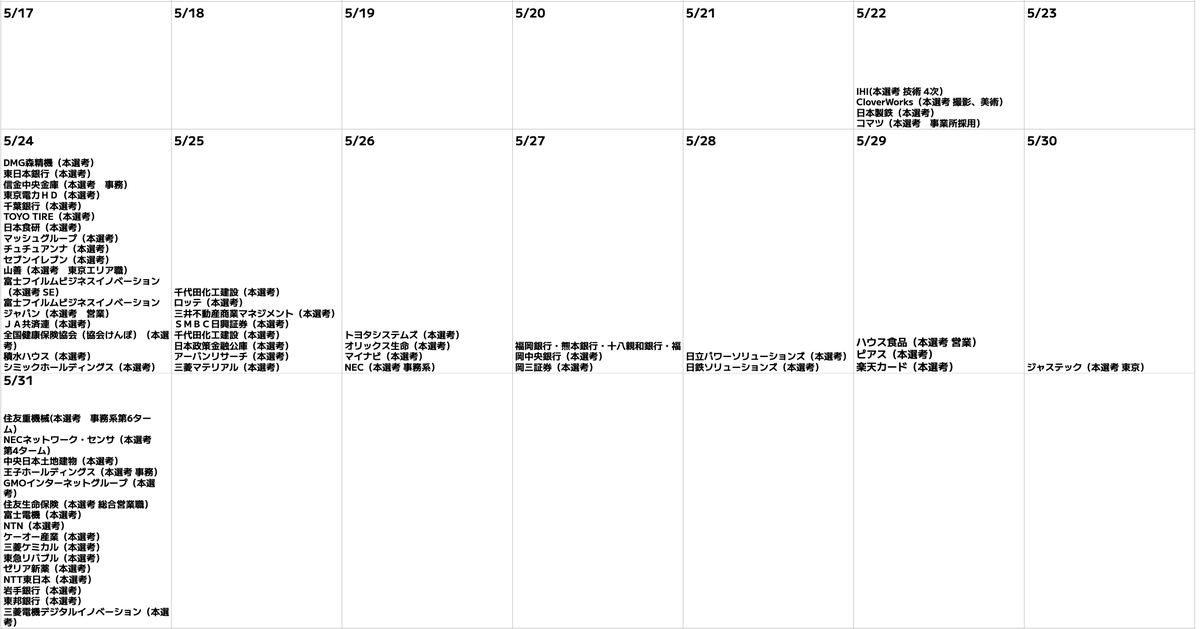 syukatsurisu's tweet photo. 5/22更新
【27卒：本選考締切カレンダー】

5月、6月締切です。昨日は一気に解禁しましたね。。。
キヤノンＩＴソリューションズ、日鉄ソリューションズ、日立ソリューションズなど大手グループ会社の2次募集が解禁されました。

まだチャンスはあります。最後まで諦めずに頑張ろう！！

⇩持ち駒が少なくなった人が今すぐ登録すべきスカウトサービス

大手・大手子会社・ベンチャー企業を志望している方は、「OfferBox」への登録は必須です。
OfferBoxは、プロフィールをしっかり埋めることで大手企業・大手子会社・ベンチャー企業からスカウトが届くサービスです。
登録は無料なので、今すぐ登録してプロフィールを埋め、スカウトが届く状態を作っておきましょう。

↓登録はこちら
https://t.co/a8nEUrlLp1

#pr