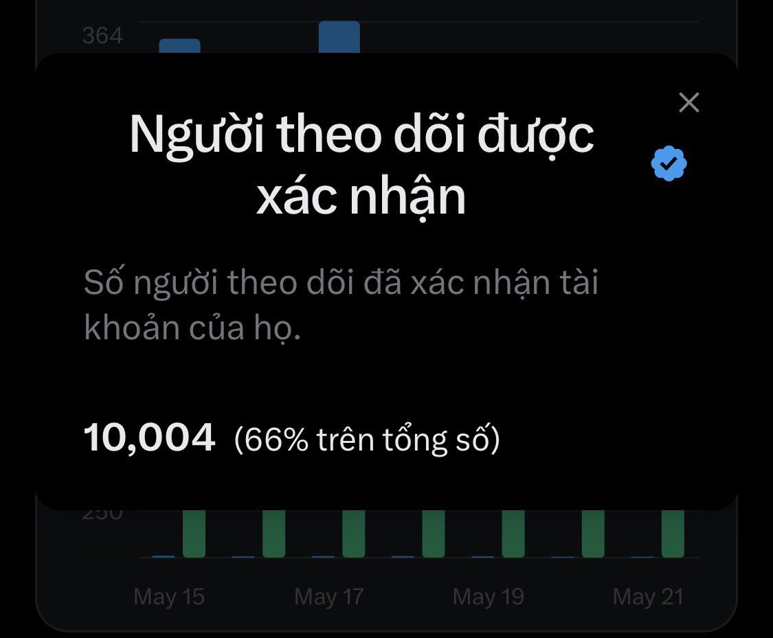 Link.eth tweet media