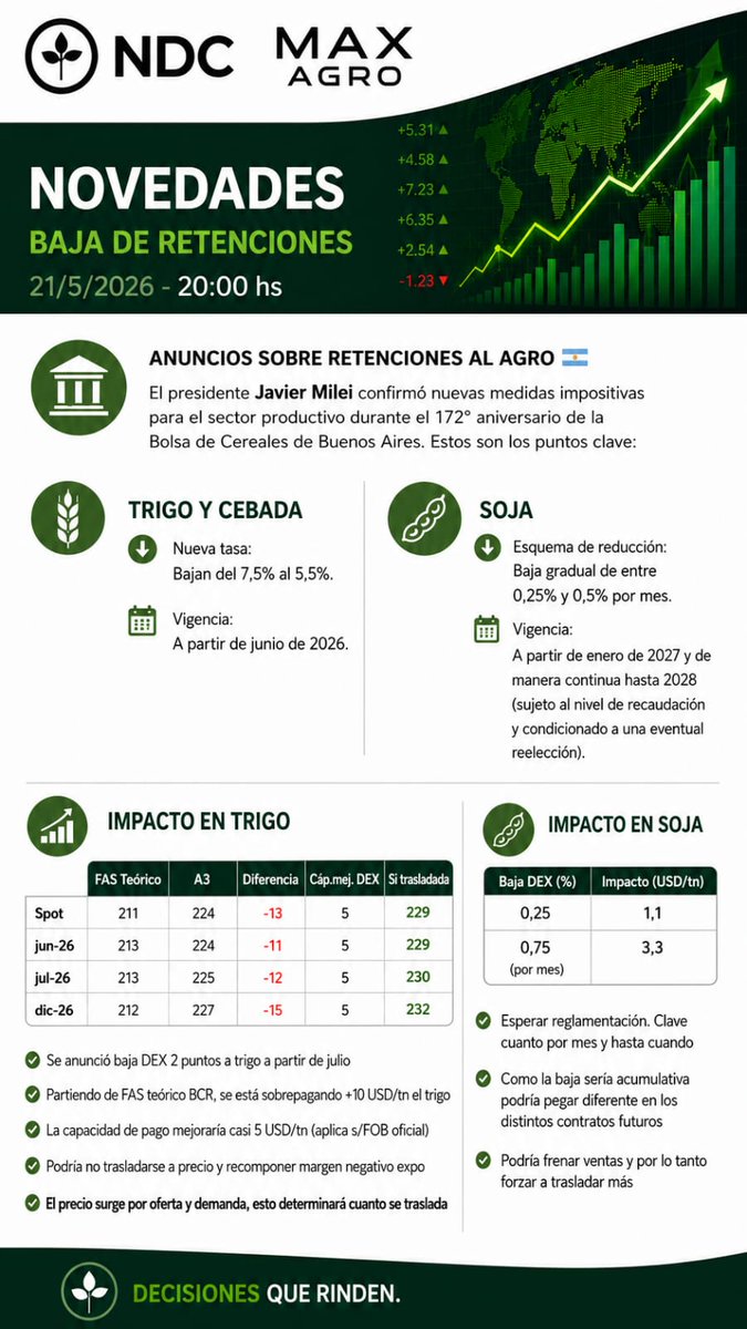 tpuenteu's tweet photo. https://t.co/8MGGdK3WiN