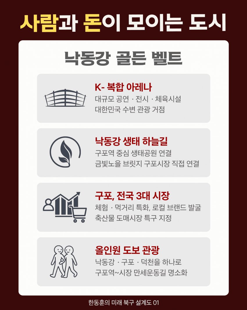 shashasha0987's tweet photo. 한동훈의 미래 북구 설계도
#한동훈 북구6 https://t.co/h865F5jm9n